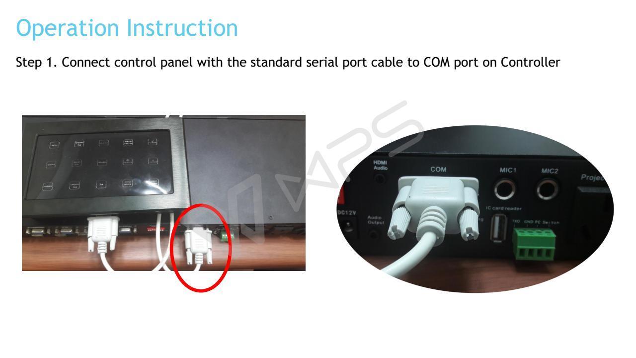 Multimedia controlling system for conference presentation Audio Visual SIGNAL central controller