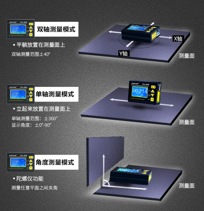 dual-axis digital display dip meter mini laser level