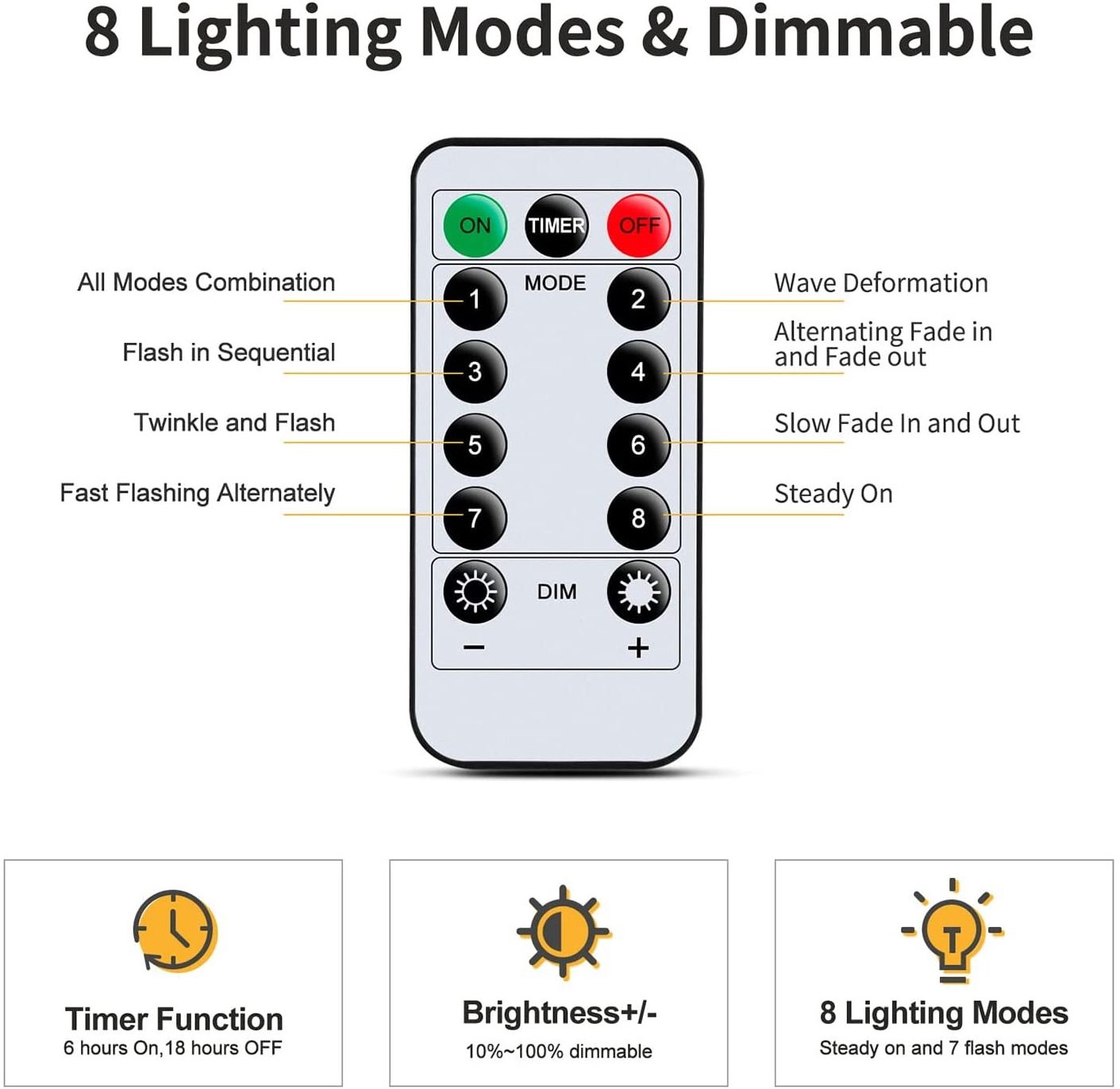 200 LED 2x3m net decoration waterfall light low power 8 Modes timer Waterproof led christmas lights