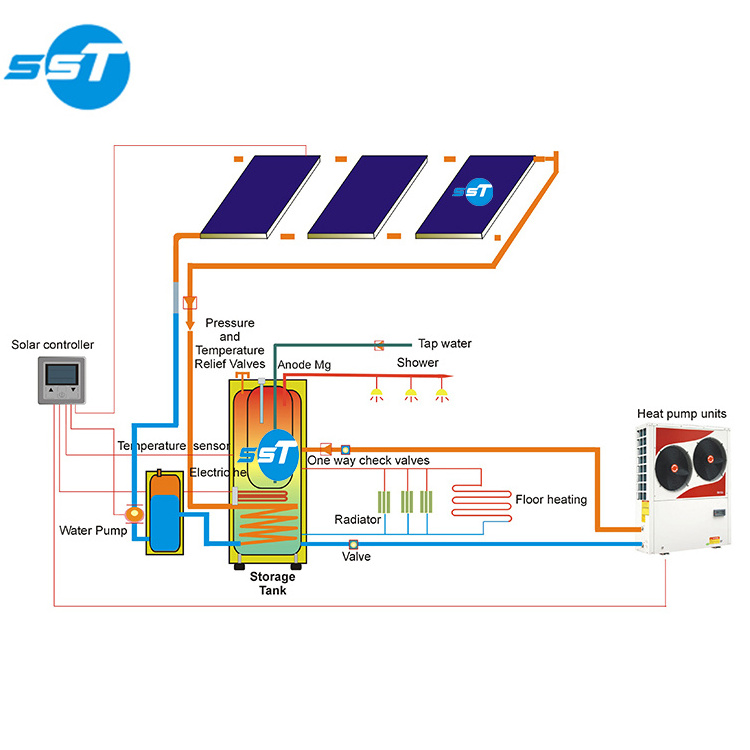 Cheap stainless steel hot water tank price good quality air source heat pump insulation domestic hot water storage tank boiler