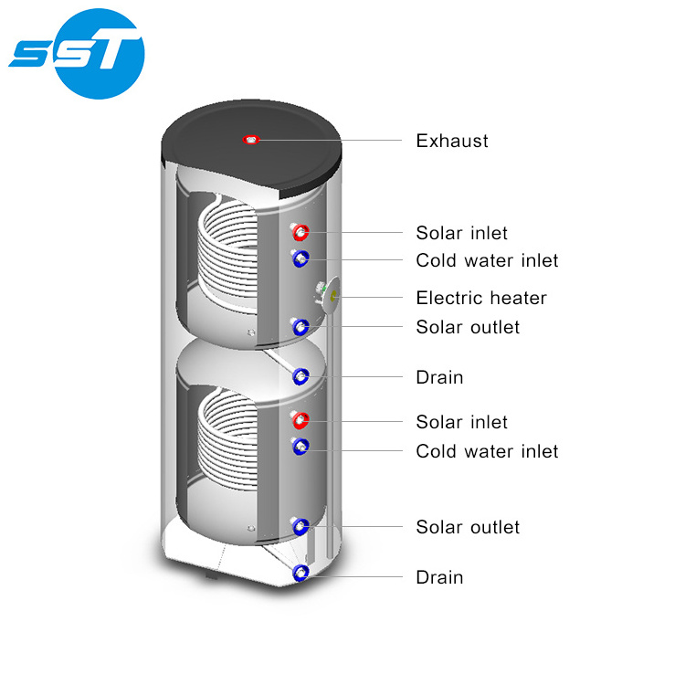 Pressurized split solar water heater spare parts