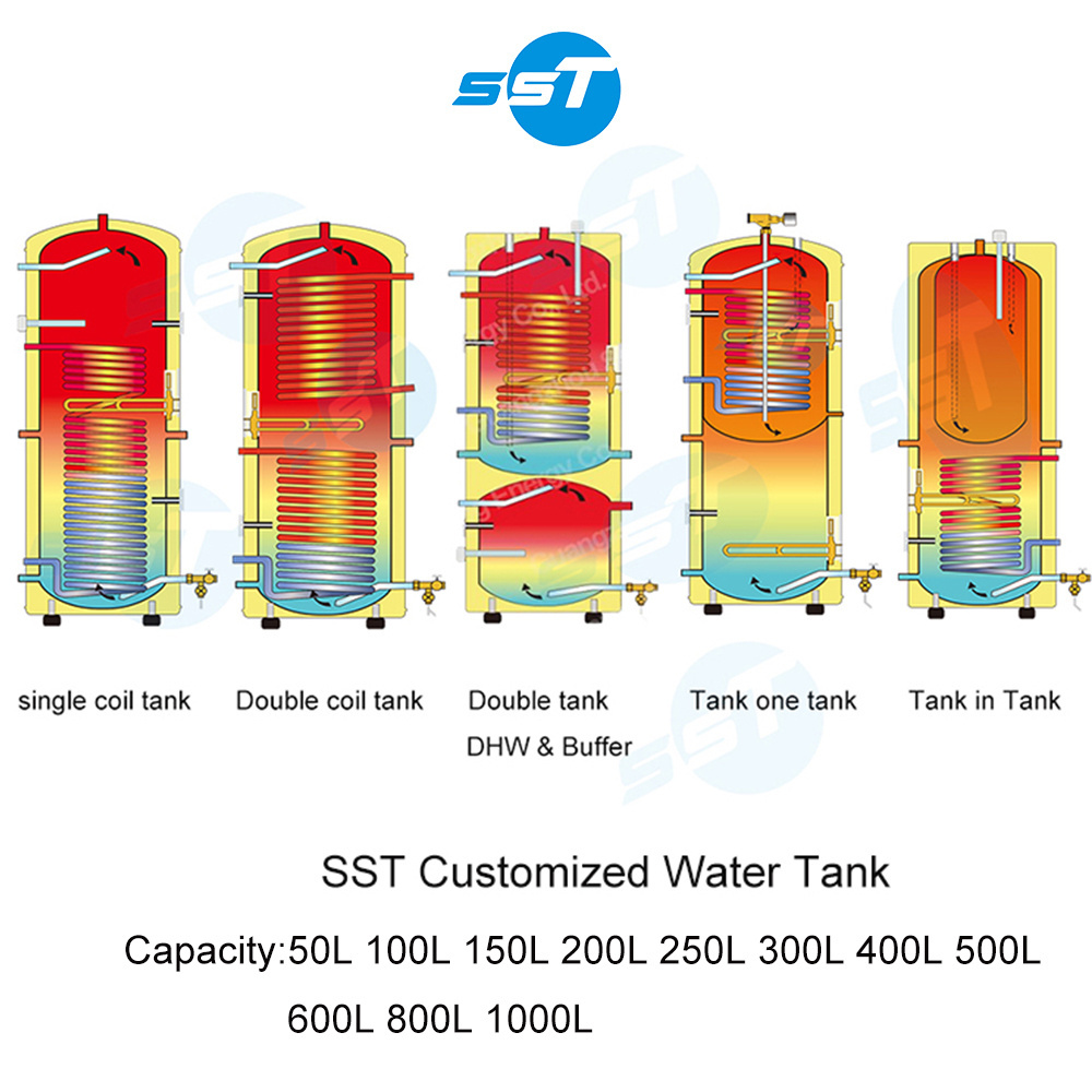 Hot selling heat pump water tank CE/PED/RoHS/Watermark 1000 litres 500 liters 300 litres 200 litres hot water heater boiler