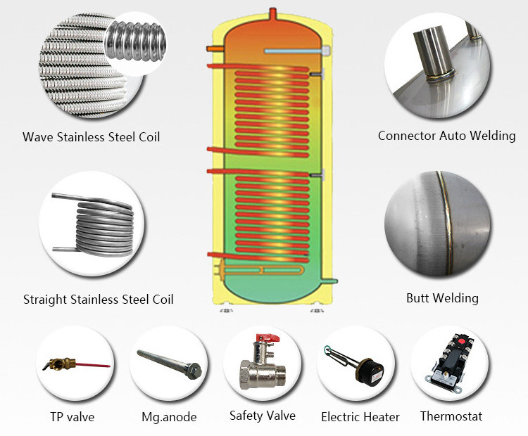 SST top selling ISO9001 certified heat pump hot water buffer tank 200l