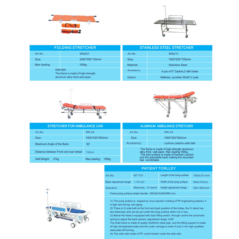 Wincom WN211 Hospital Equipment Patient Stretcher Trolley for Emergency Transport Bed with Stainless Steel Side Rails