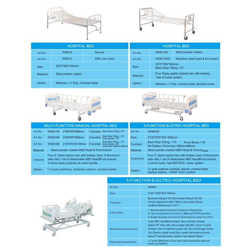 Wincom WN211 Hospital Equipment Patient Stretcher Trolley for Emergency Transport Bed with Stainless Steel Side Rails