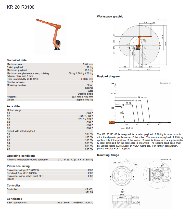 Automatic 6 Axis Industrial Robot KUKA KR20 R3100 Low Price For Mig Welding Robot