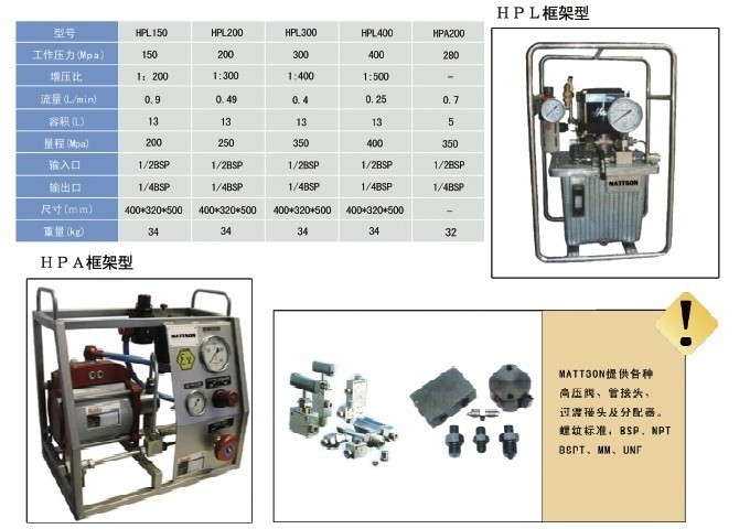 MPL-4000 professional pneumatic impact piston oil pressure transfer pump for hydraulic torque wrench Enerpac