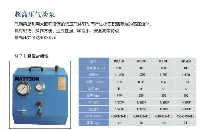 MPL-4000 professional pneumatic impact piston oil pressure transfer pump for hydraulic torque wrench Enerpac