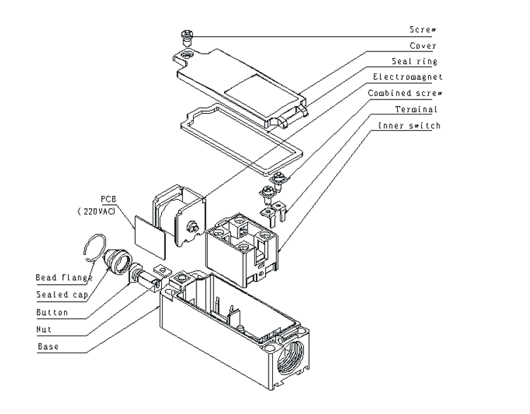 Schmersal Type Elevator Electromagnetic Limit Switch