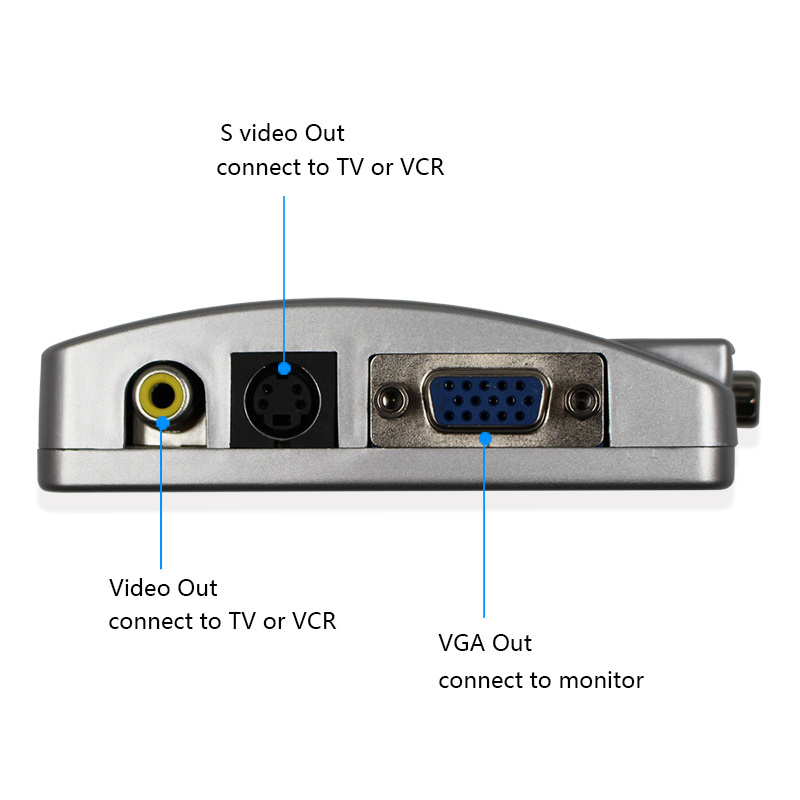 Factory price VGA to TV AV RCA Composite video adapter converter Switch Box Support S-video RGB NTSC/PAL Computer Signal