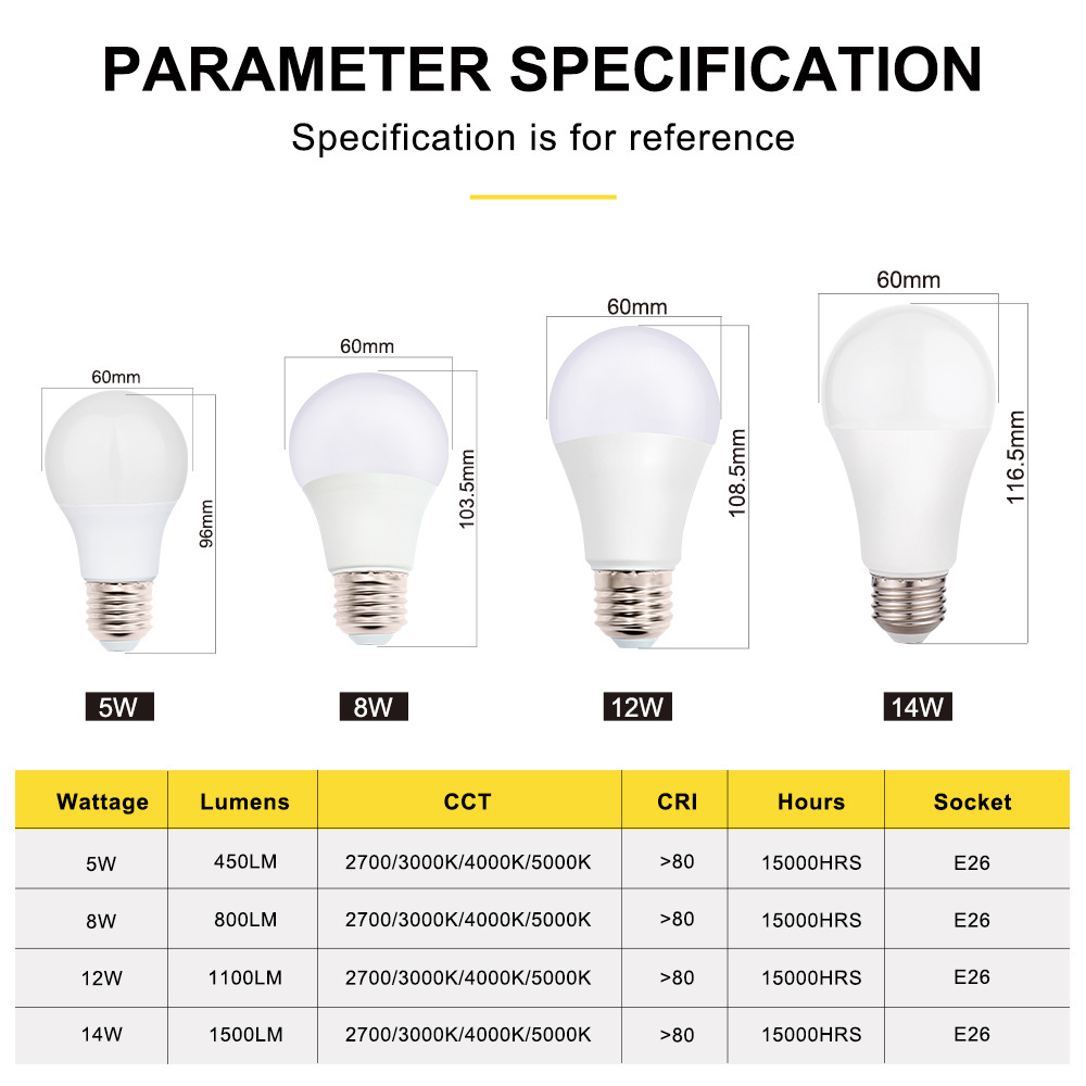 A19 120V Non-Dimmable 40W/60W/75W/100W UL ETL Llisted LED BULB Light