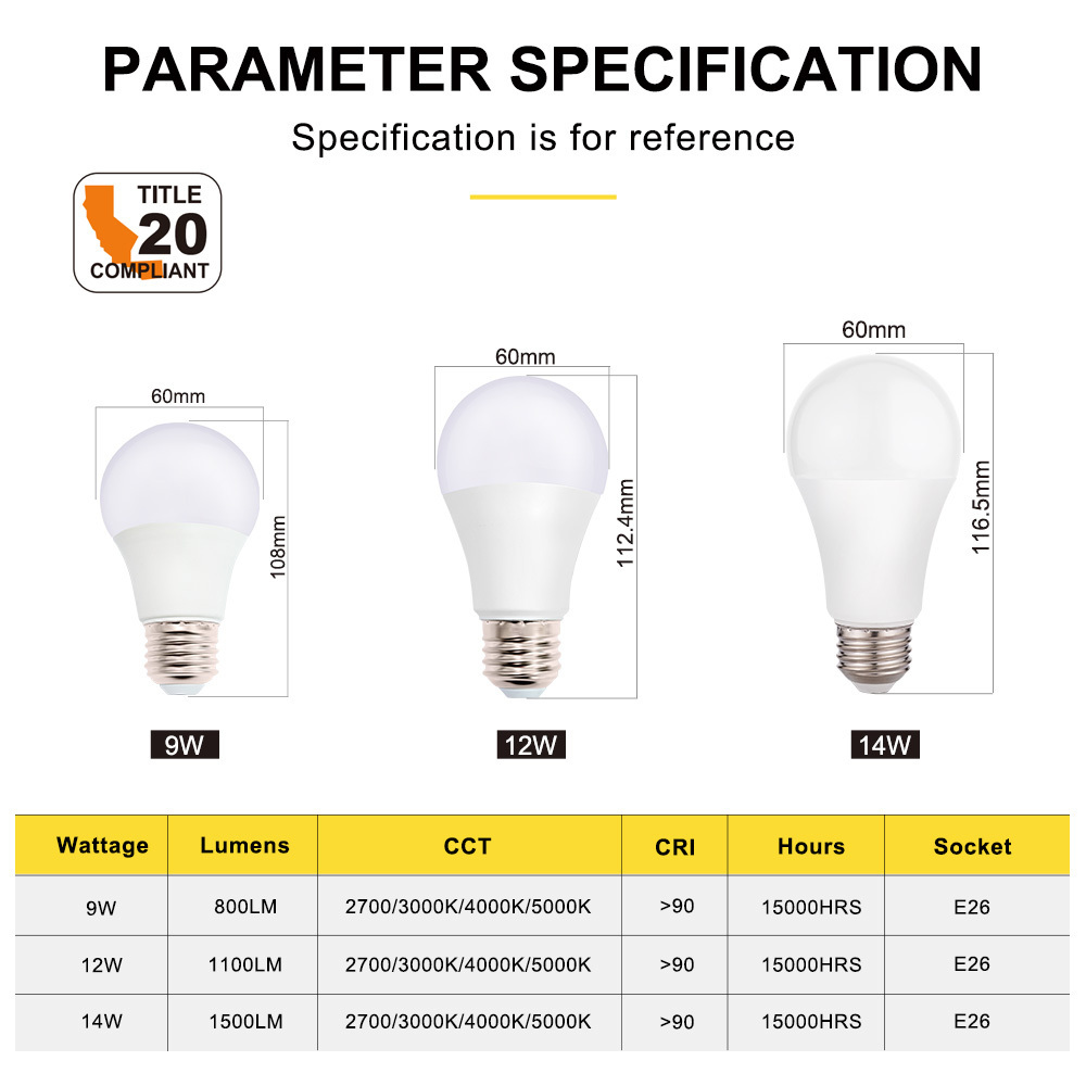 A19 120V Non-Dimmable RA90 60W/75W/100W CEC T20 UL ETL Llisted LED BULB Light