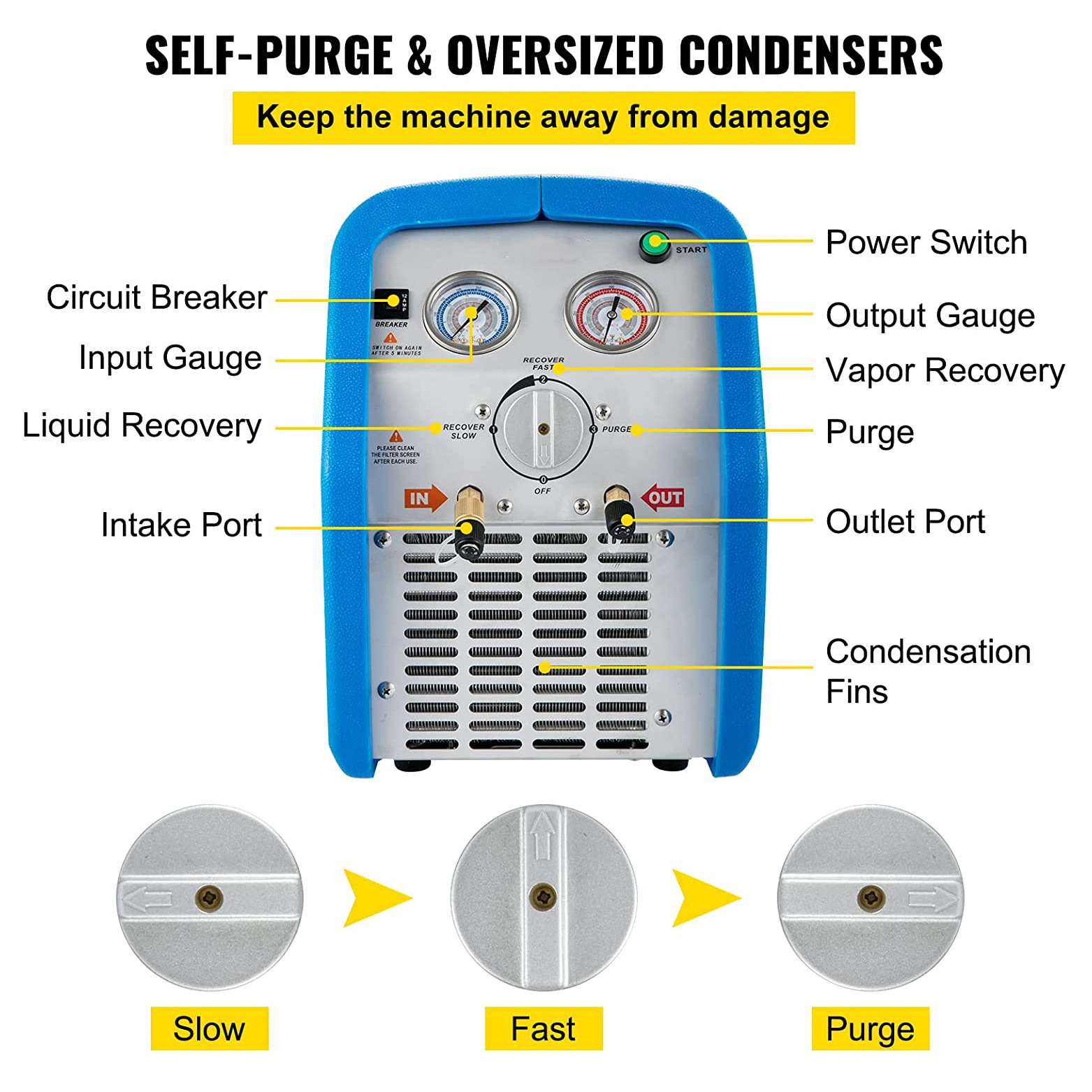 R32,R1234yf Refrigerant Recovery Unit/machine 3/4 HP Car Air Condition machine for other refrigeration as R410A, R134A