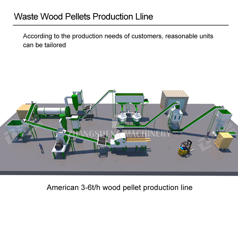 wood pellet mill line 1 tons pr hours china wood pellet machine  for tractor