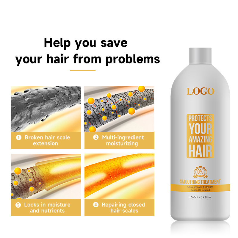 OEM Hair Spa Relaxers Straightener Cream Organic Brazilian Nano Keratin Hair Treatment of Loss Hair