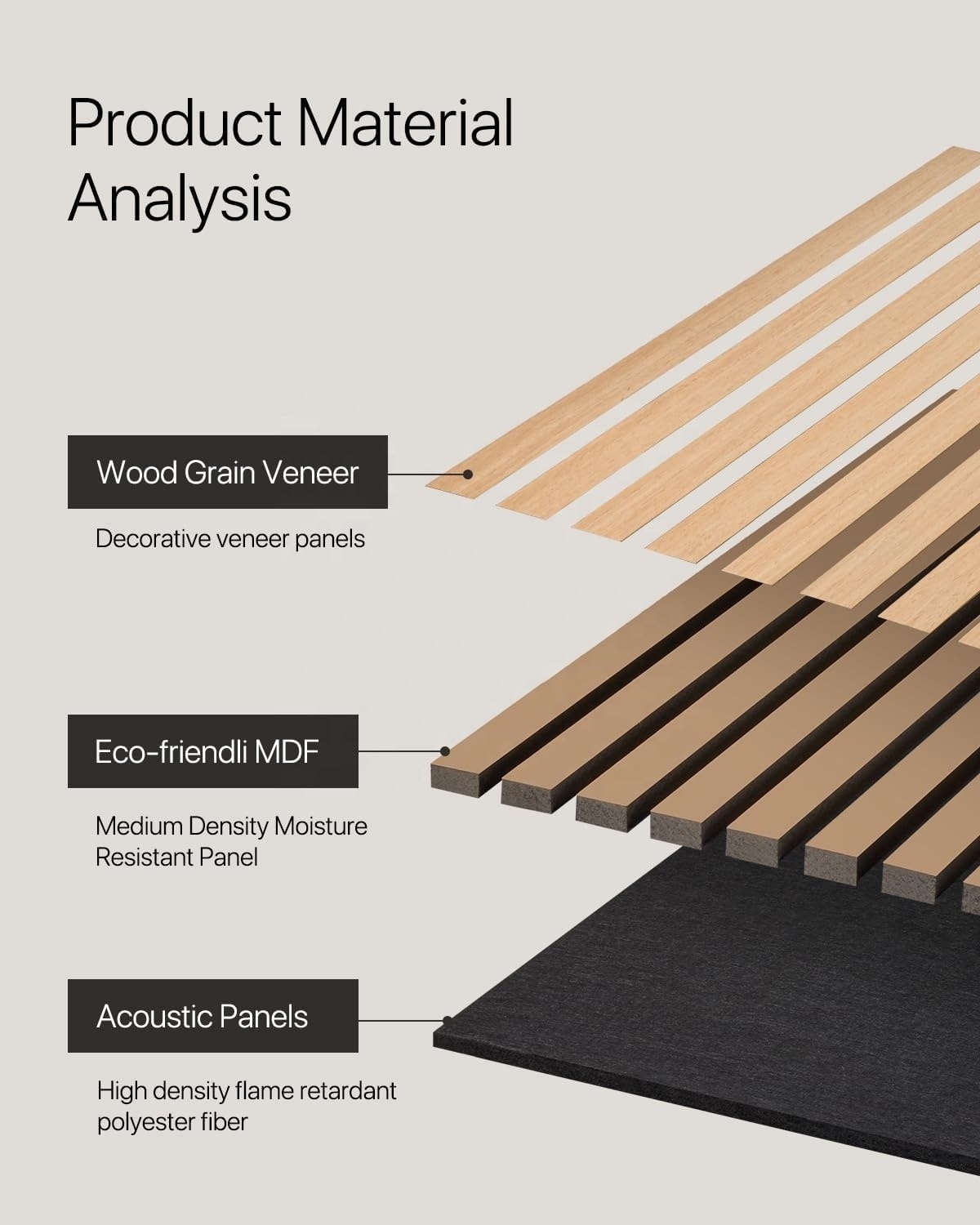 Sound Absorption Wooden Interior Acoustic Panel Oak Slatted Decorative Acoustic Wood Wall Panel Sound Proof Wall Slat Panels