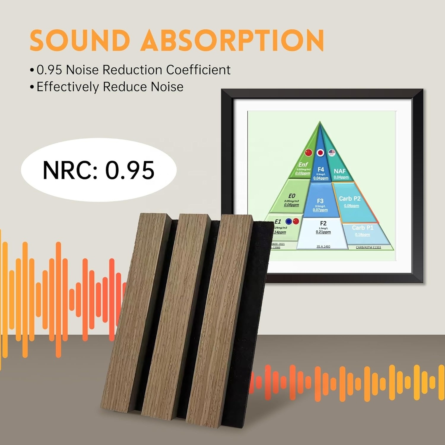 Hot Selling Interior Acoustic Panels Best Price Polyester Acoustic Panel Wood Acoustic Slat Wood Wall Panels for Wall & Ceiling