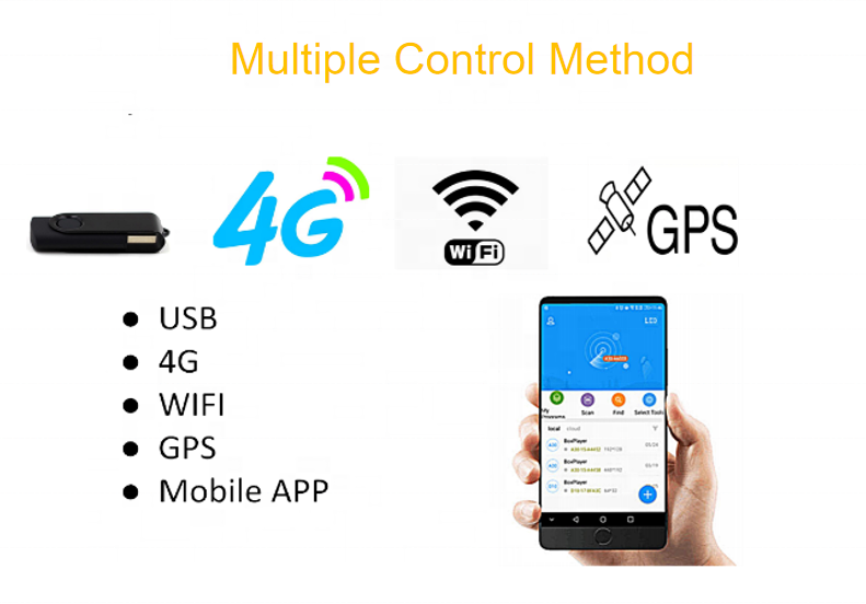 Rear Window LED Display Advertising Adhesive  Wifi&4g Display Board for Taxis Transparent CNS-P7.5-3.89 Car Glass Indoor