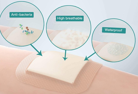 For Bed Sores Pressure Ulcers Bandages Pads Waterproof Adhesive Silicone Foam Wound Dressing With Border