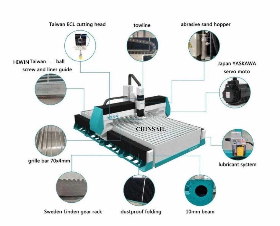 Heavy duty frame high quality 3d mini cnc waterjet cutting machine price