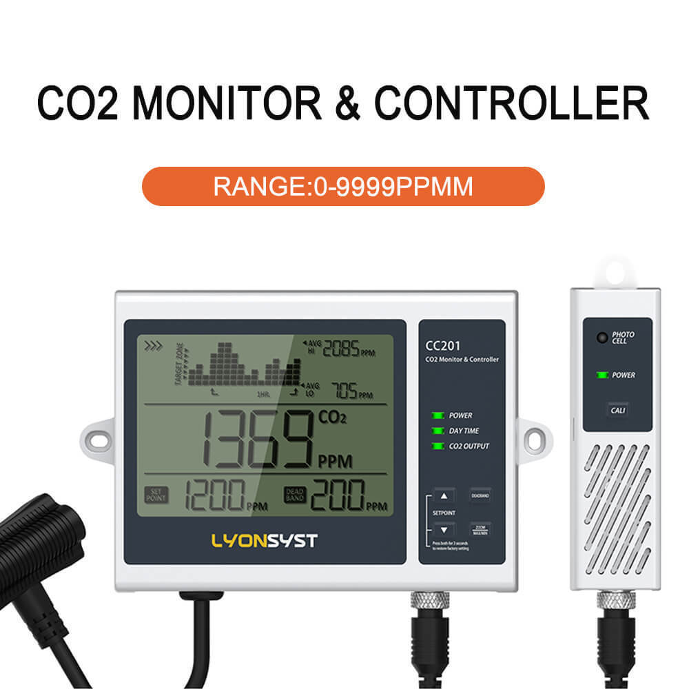 Chin-Up Hydroponics All Day CO2 Generator Monitor and Controller