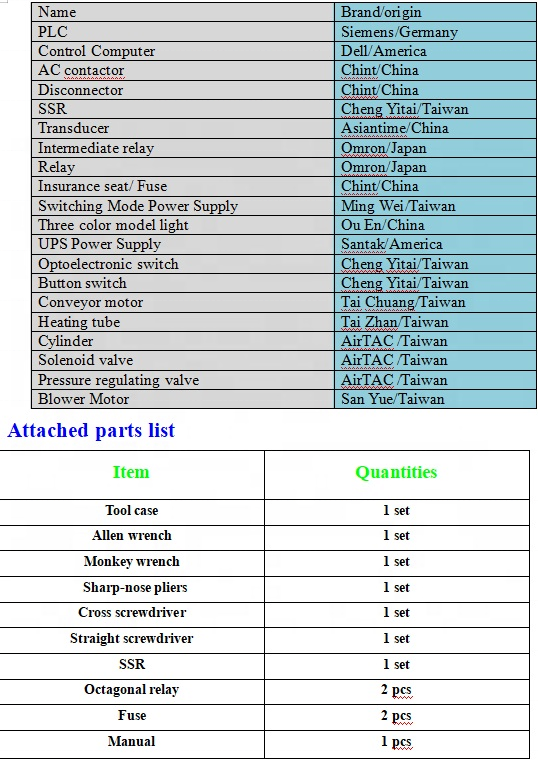 The Best Chip Mounter Made In China Lens Led Lamp Manufacturing Equipment SMD Automatic PCBA PCB Component Placement Machine