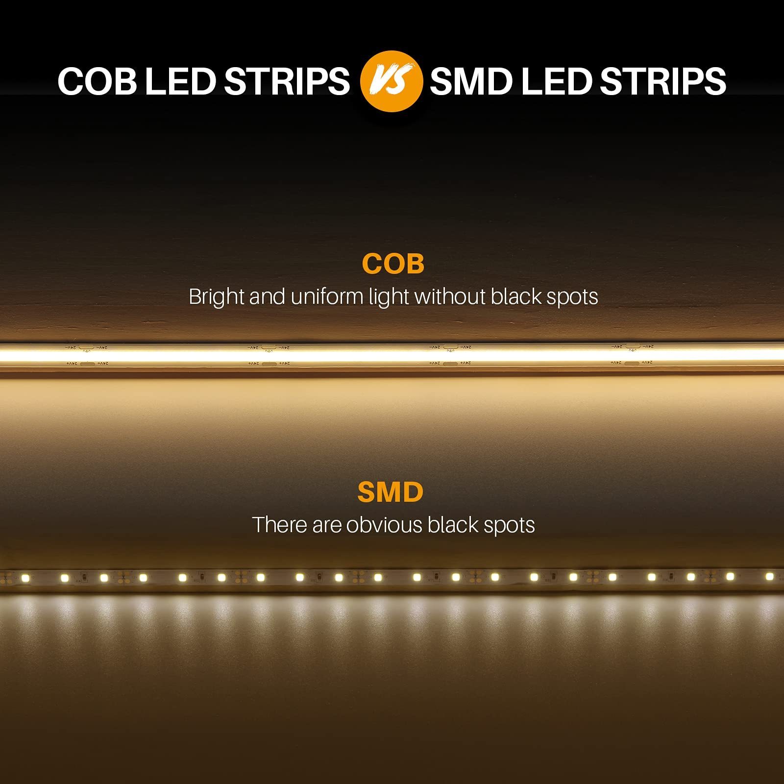 2023 New Product 10m Led Cob Strip Cold Light Warm Light 12v 6500k Usb Rgb Flexible Cob Led Strip