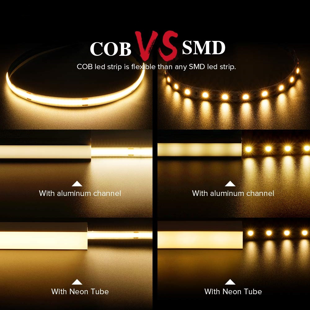 Hot Sale 3mm Ip68 Waterproof 5v 12v 24v 110v 220v Rgb Rgbw Flexible Led Cob Strip Light Cob Led Strip