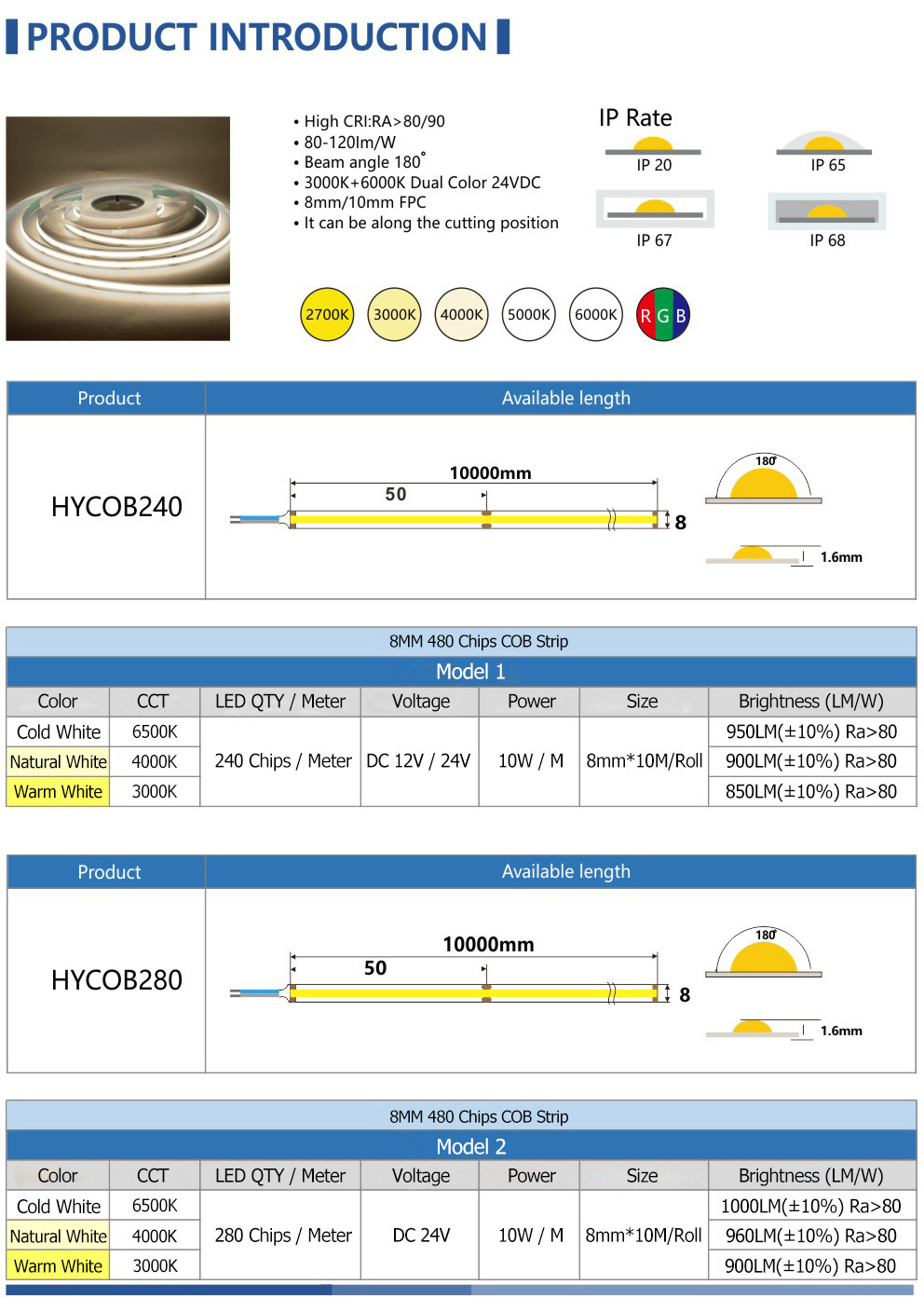 CE Rohs 3000k 4000k 6500k Smart Warm Cold White 12v 24v 220v RGB RGBW RGBIC Flexible Cob Led Strip Light