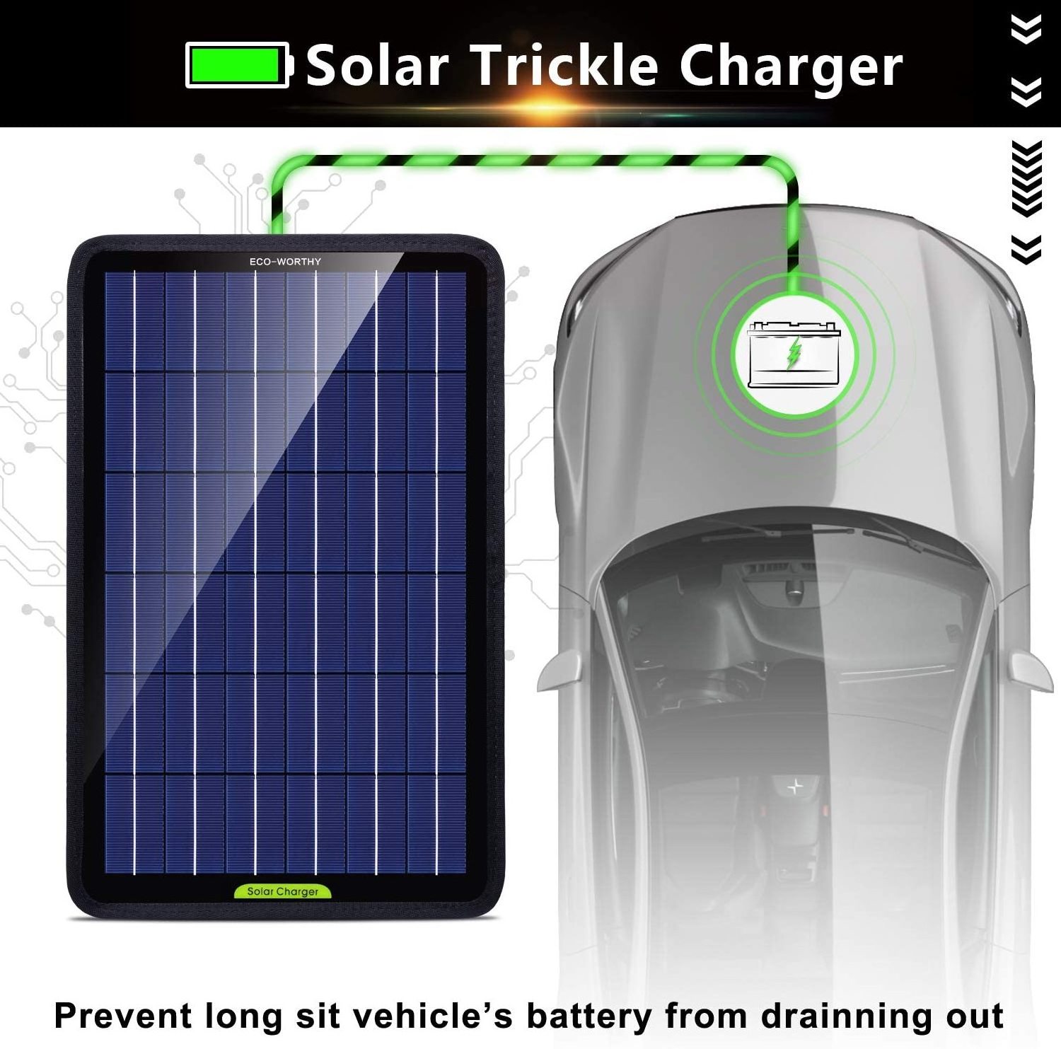 12v 10W Solar Car Battery Charger  Solar Panel Trickle Charger, Portable Power Backup with Alligator Clip Adapter for Car Boat