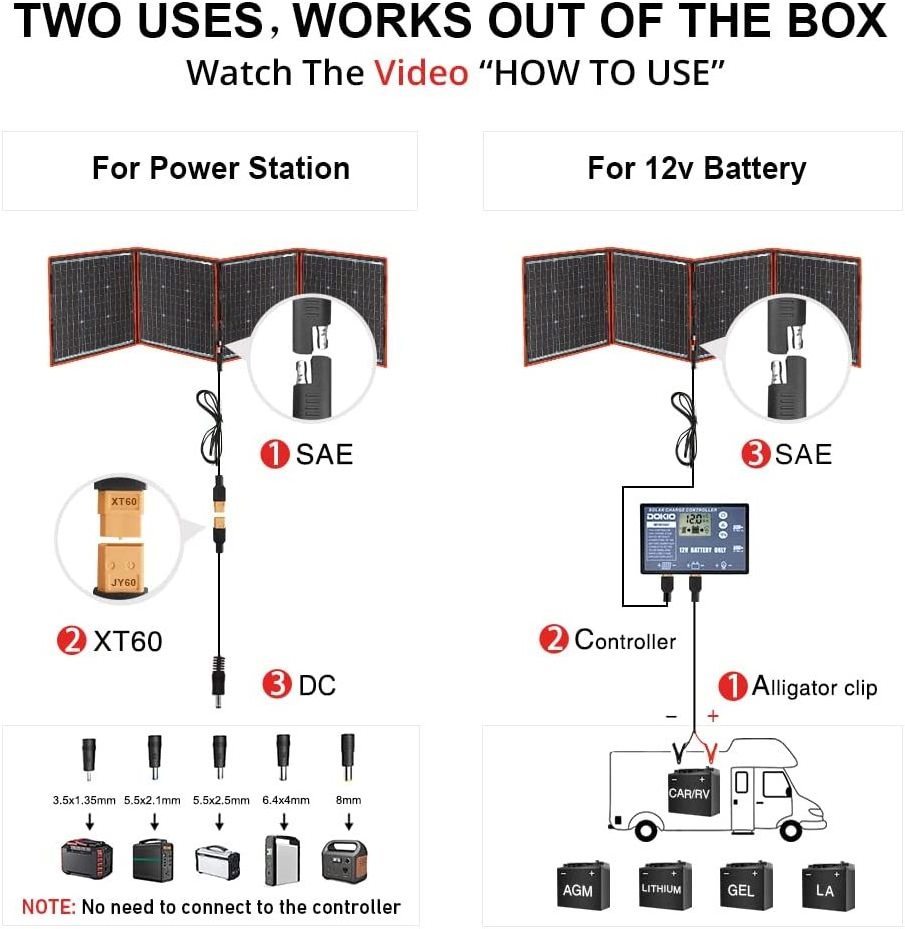 160W 18V Portable Solar Panel Kit Folding Solar Charger with USB Outputs for 12v Batteries Power Station AGM RV Camping Trailer