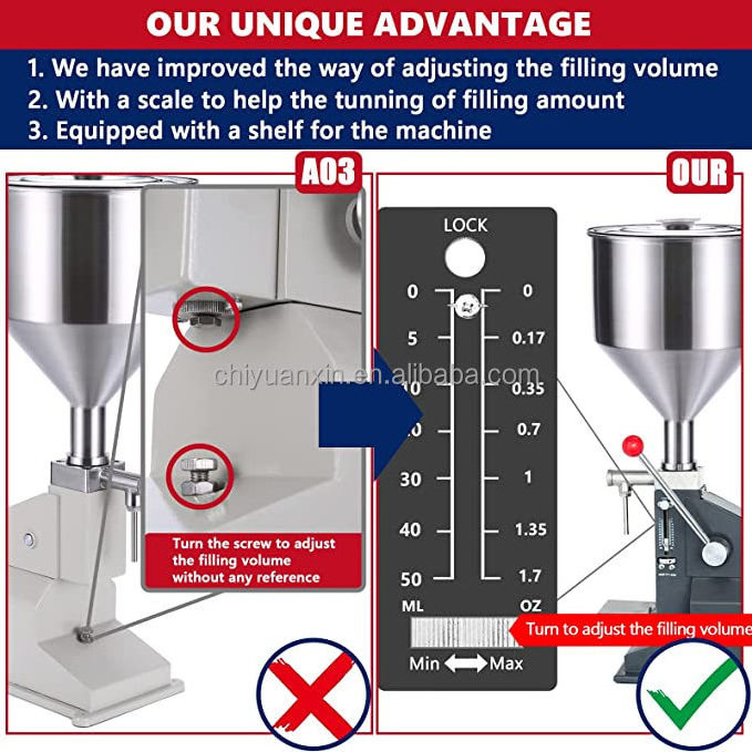 A03 Manual Filler Quantitative Lip Glosses Lotion Cosmetic Honey Molasses Sauce Cream Jam Bottle Paste Liquid Filling machine