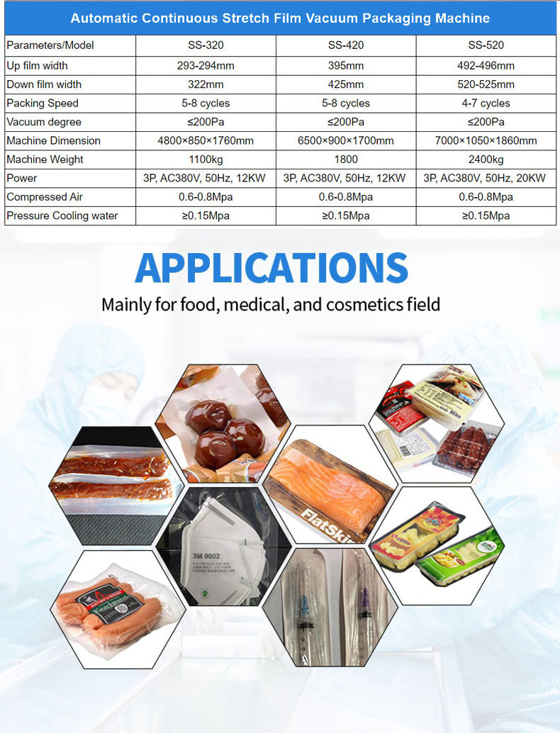 Automatic Meat Frozen Food Vacuum Packaging Machine continuous stretch film thermoforming vacuum packaging machine