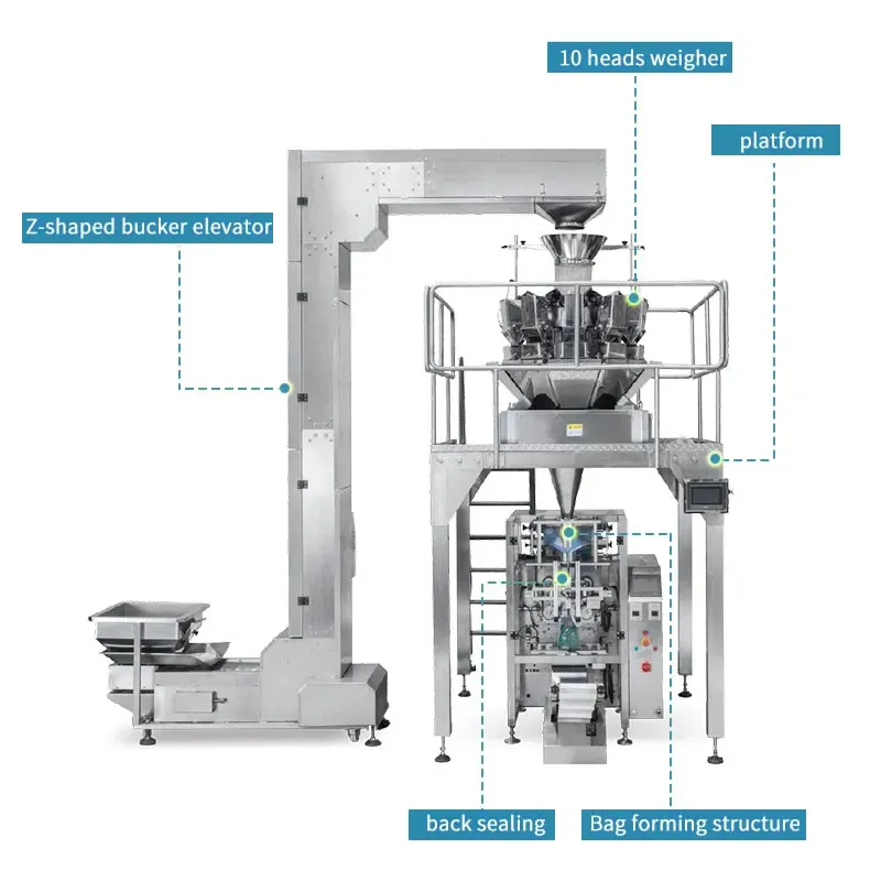 Automatic Weighing 1KG 2KG 5KG Ice Cube Bag Packaging Machine With Waterproof Type Ice Cube Ice Tube Bag Packing Machine