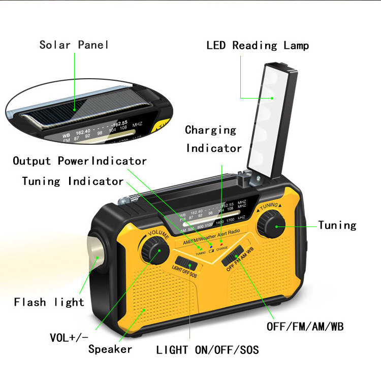 Hot sell Weather NOAA kit Radio (369WB) Solar Hand Crank Emergency 4 Ways Powered AM/FM SOS Radio with Torch, Read lamp