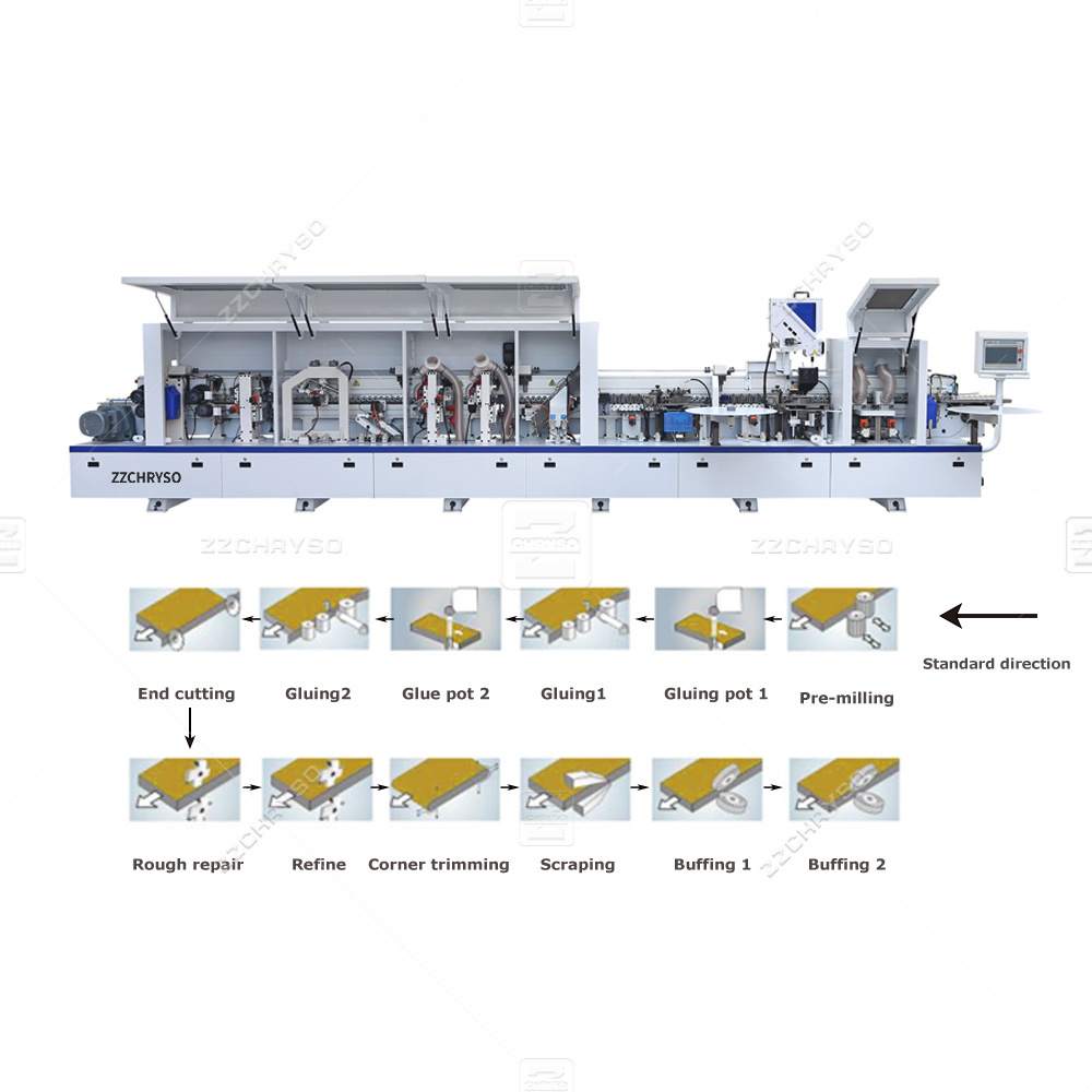 Wood Working Cnc Edge Banding Machine Board Cutting And Edging Edge Bander Machine