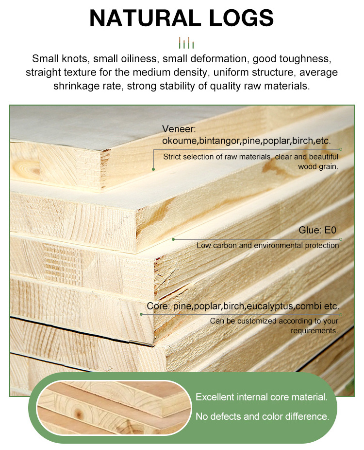 Furniture grade plywood 4x8 3mm 4mm 5mm 9mm 12mm 15mm 18mm wood veneer plywood sheet laminated marine okoume plywood