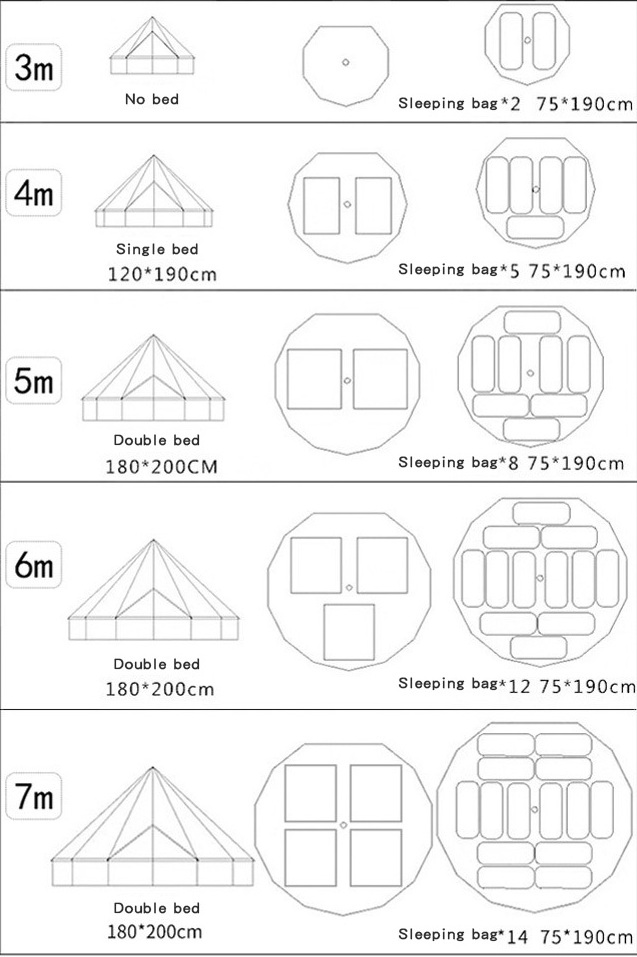 2024 Hot Sale 3M/4M/5M/6M/7M Outdoor Camping Luxury Yurt Zelt Glamping 4 Season 5-12 Persons Family Canvas Oxford Bell Tent