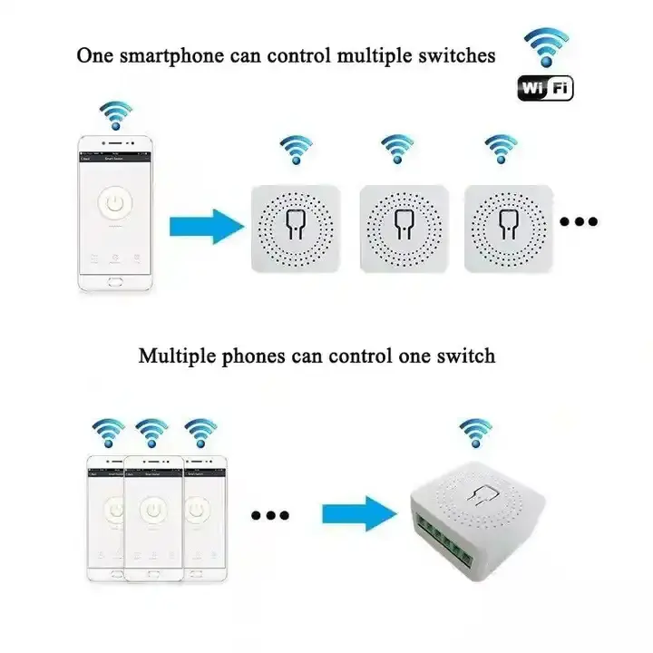 Smart Switch Tuya WiFi MINI DIY Wall Switches Voice Group Control  2 Way 16A Light Switch with Timing Countdown RoHS CE