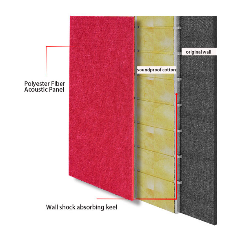 High Density Polyester Acoustic Panel Pet Drums Akoestische Panelen Felt Sound Absorbing Ceiling Acoustic Roof Panels