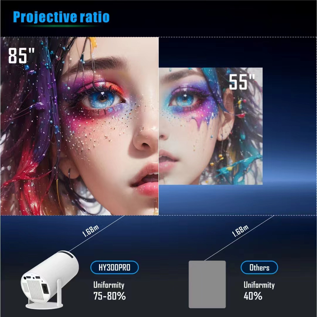 HY300 Pro 3D Smart Projector Hot Sell Full Hd Android Dlp Proyector Android 11 4k Projector Wifi 500g Projector LED LCD