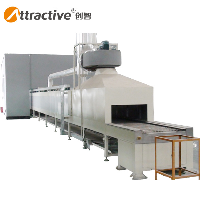 Attractivechina EAC Certified Painting Production Line For Wood Furniture