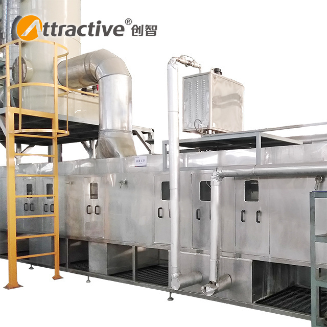 Attractivechina Spray Painting Production Line Automatic Cookware Non Stick Coating Machine Supplier