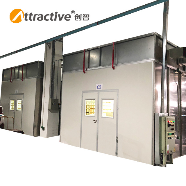 Attractivechina Spraying Coating Line Painting System Plant Automatic Powder Coating Line For Cabinet Enclosures