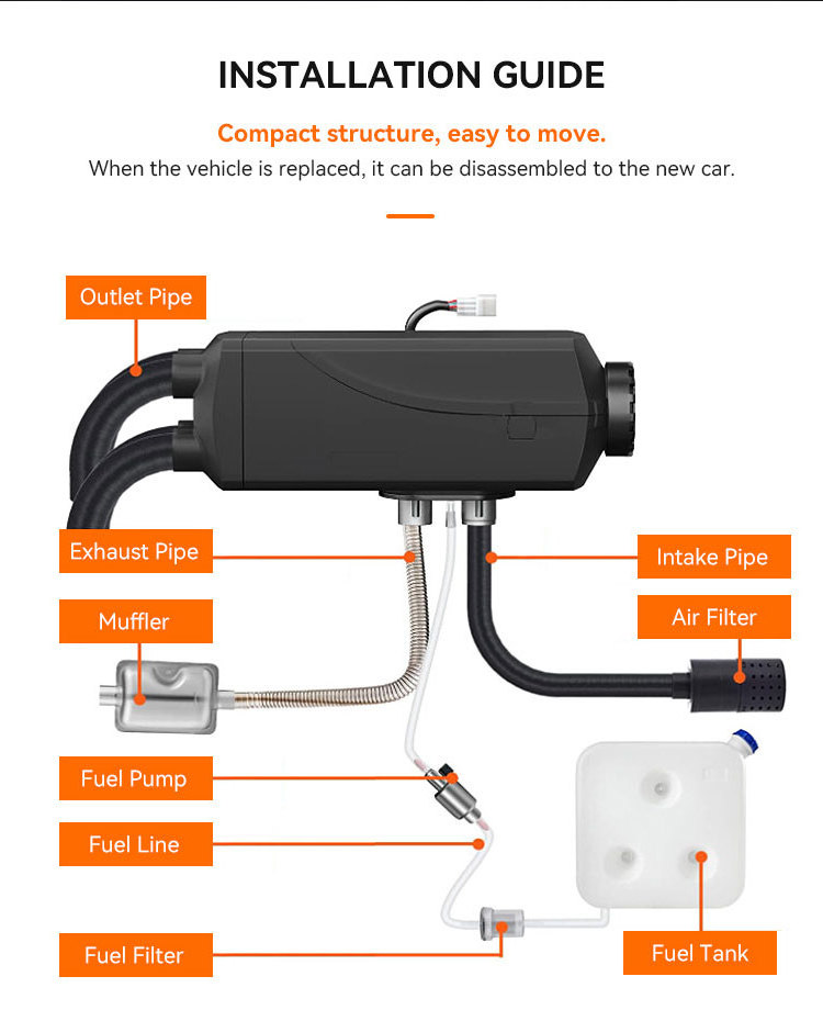 24V 5Kw Low Fuel And Power Consumption Car Webasto 12v Diesel Truck Bus Diesel Heater 12v Parking Heater For Camper RV