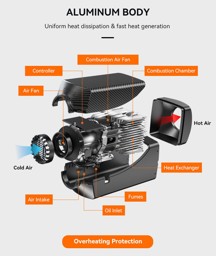 Electric Car Air Condition System Liquid  24V 12V 5KW Diesel Parking Heater For Truck