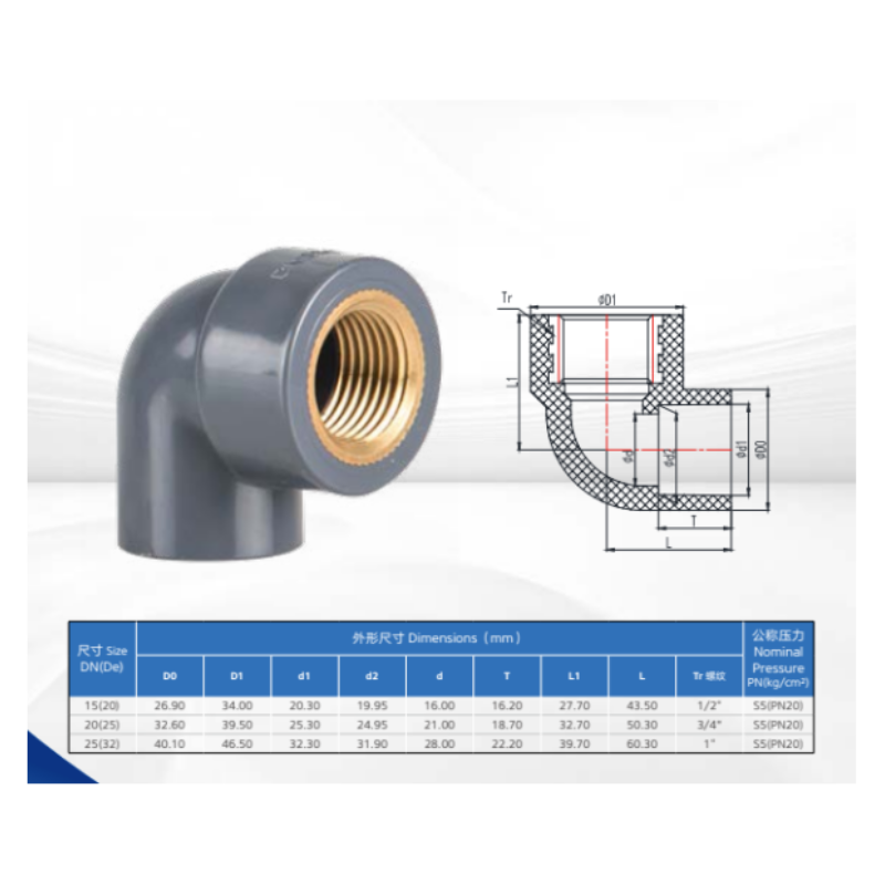 Copper Threaded Plastic CPVC 90 Degree Elbow DN15 DN20 DN25 Reduce Female Thread PVC Elbow Fittings