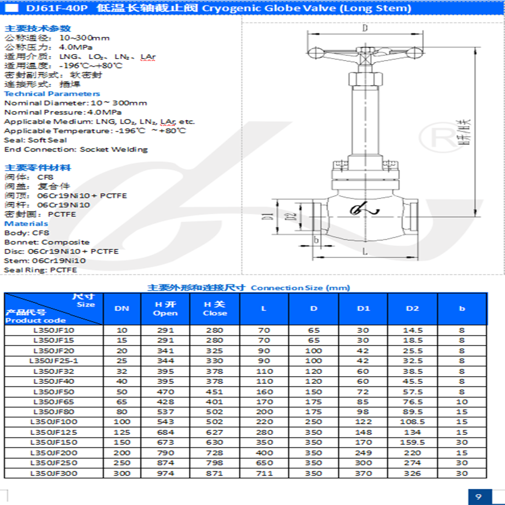 European standards Cryogenic Globe Valve NPT 1/8 1/4 3/8 1/2 3/4 Stainless Steel CF8 Low Temperature Long Shaft Globe Valve