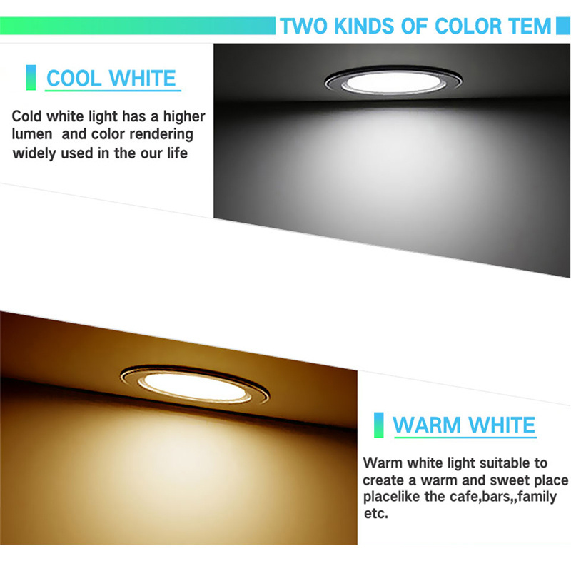 LED Ceiling Light,AC 220V 5W 9W 12W 15W 18W Round Recessed Ceiling Light ,New Type Bedroom Lamp