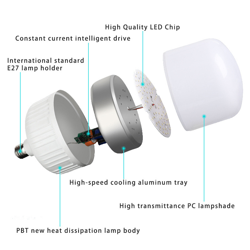 E27 LED Bulb AC 220V SMD2835 5W 10W 15W 20W 30W 40W 50W Plastic Coated Aluminum Energy Saving Lamp Highlight Cold White 6500K